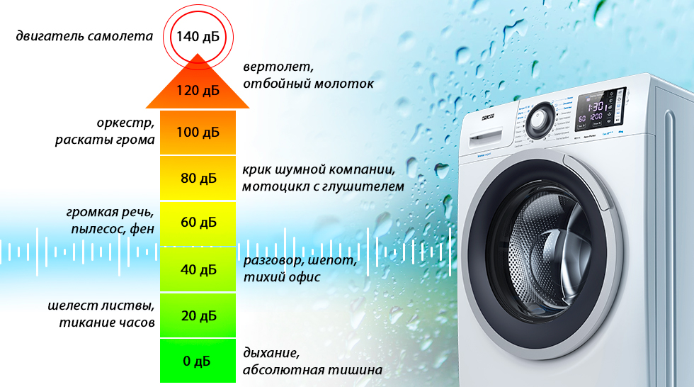 Сертификаты на Стиральная машина Атлант 50У81, с фронтальной загрузкой, 5кг, 800об/мин