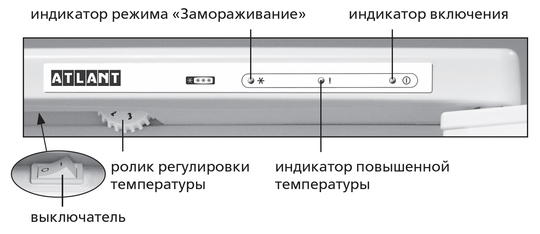 ATLANT МШ-131 (Минск-131) инструкция по эксплуатации онлайн